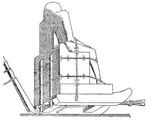 Приёмы каменной конструкции в архитектуре Древнего Египта. Передвижение и подъем камней