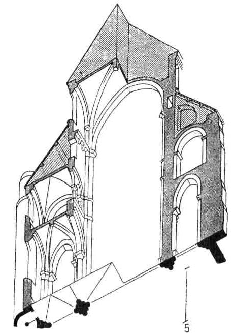 Готический неф: Система аркбутанов, скрытых под крышей. Монастырская церковь Сен-Жермэ