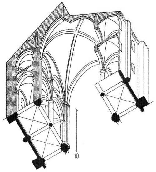 Готический неф: Система уравновешивания без аркбутанов. Церковь Сант-Амброджо в Милане