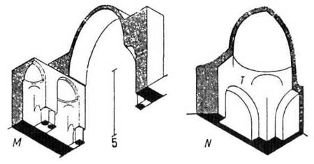 Конструктивные приёмы в архитектуре Древней Персии. Простейший прием укрепления купольного покрытия; пример достижения равновесия в персидской архитектуре