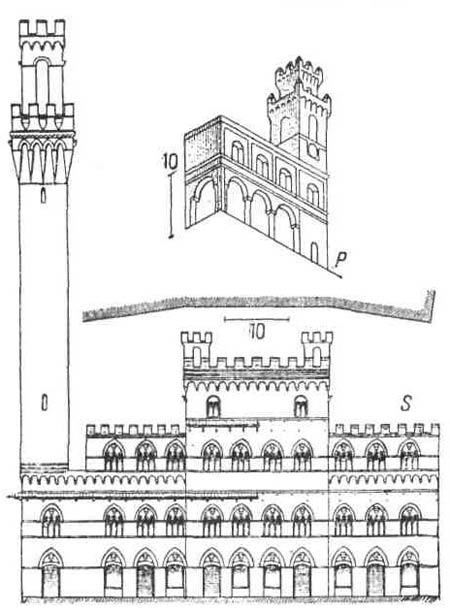Дворцовая архитектура итальянского ренессанса. Ратуша города Сиены