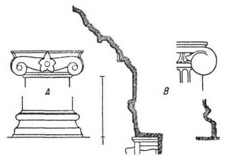 Римские ордера: ИОНИЙСКИЙ (ИОНИЧЕСКИЙ) ОРДЕР. Деталь главного ордера на воротах Перузы