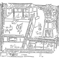Архитектура Древнего Китая