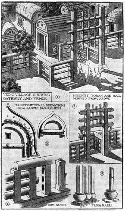 Деревянные ворота, ограда, I в. до н. э. (реконструкция по каменным сооружениям в Санчи)