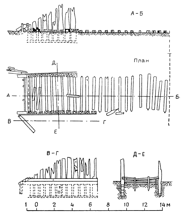 Паталипутра. Конструкции деревянного частокола, III в. до н. э. План, разрезы
