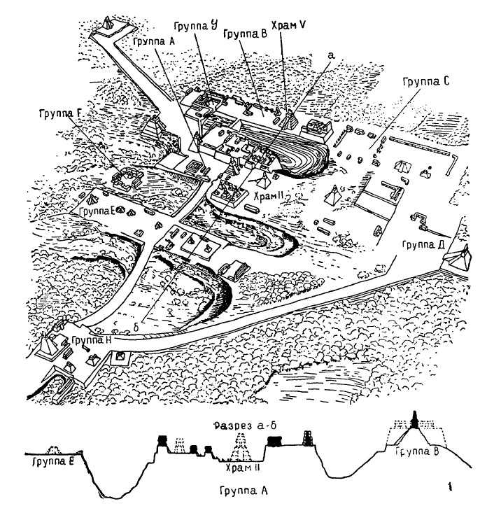 Тикаль: 1 — общий вид центра города и разрез по оси а—б, около 600 г.