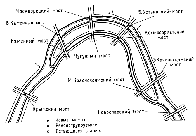 Москва. Схема расположения основных мостов