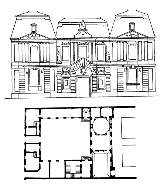 Архитектура Франции. Париж. Отель Карнавале, 1636 г., Ф. Манcap. Фасад и план