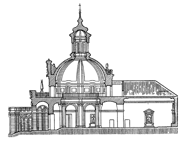 Архитектура Испании: Аранхуэс. Дворец, капелла Сан Антонио, 1767—1768 гг., по проекту Дж. Бонавиа (проект 1748 г.). Разрез