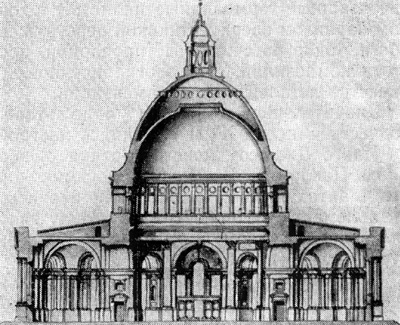 Архитектура Англии: Лондон. Собор св. Павла, 1675—1717 гг., К. Рен. Разрез