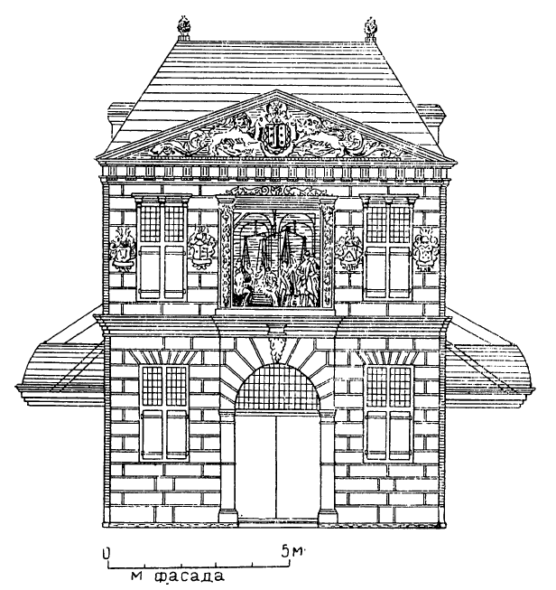Архитектура Голландии: Гауда. Здание общественных весов, 1668 г., П. Пост. Фасад