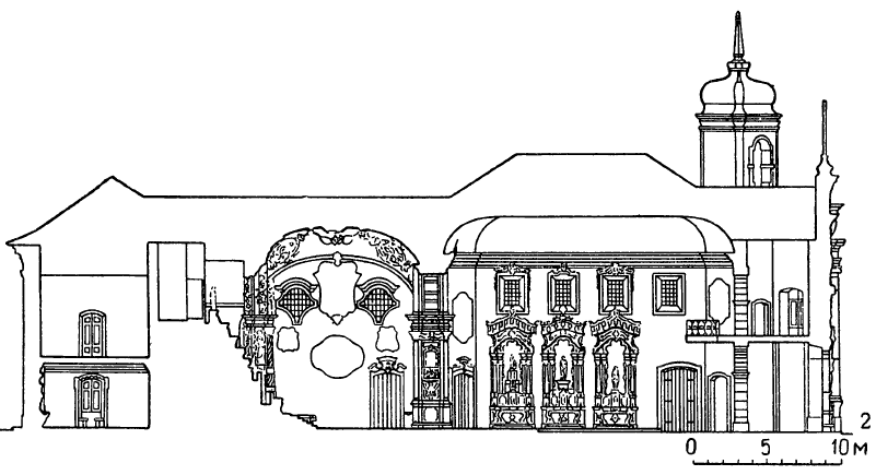 Архитектура Латинской Америки: Оуру-Прету, церковь Франциска Ассизского, 1766—1794 гг., Алейжадинью, разрез