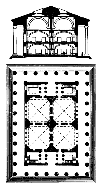Архитектура США: Филадельфия (Пенсильвания). Джирард-колледж, 1833 г., Т. Уолтер. Общий вид, план и разрез
