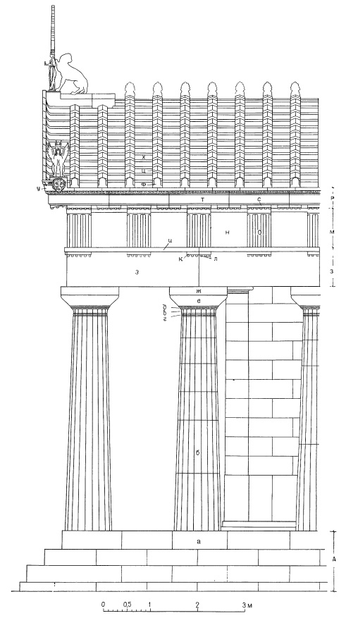 Архитектура Древней Греции. Дорический ордер (храм Афины Афайи на о. Эгина, около 490 г. до н. э.)
