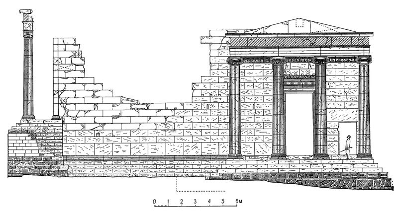 Архитектура Древней Греции. Афины. Эрехтейон. Северный фасад
