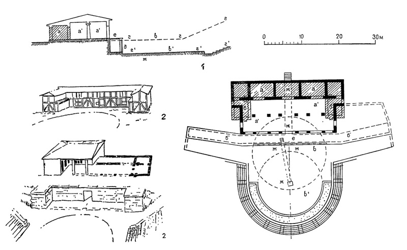 Архитектура Древней Греции. Развитие греческого театра (на примере театра в Эретрии)