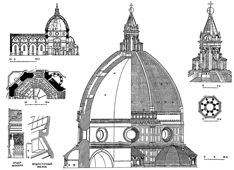 Архитектура эпохи Возрождения в Италии: Флоренция. Собор Сантал Мария дель Фьоре, 1296—1470 гг. Продольный разрез; купол и его детали