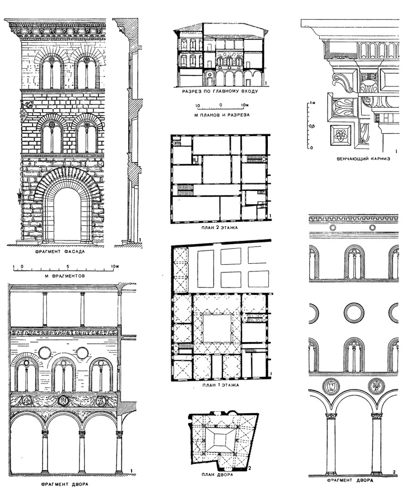 Архитектура эпохи Возрождения в Италии: Флоренция. Микелоццо: 1 — палаццо Медичи-Риккарди; 2 — двор палаццо Веккио. Начат в 1454 г.