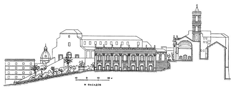 Архитектура эпохи Возрождения в Италии: Рим. Капитолий, с 1538 г. Микеланджело