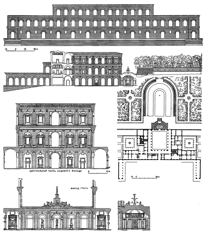 Архитектура эпохи Возрождения в Италии: Флоренция. Палаццо Питти, 1560 г. Амманати