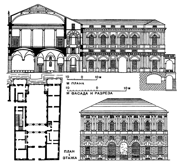 Архитектура эпохи Возрождения в Италии: Верона. Палаццо Каносса, 1530 г. Микеле Санмикели