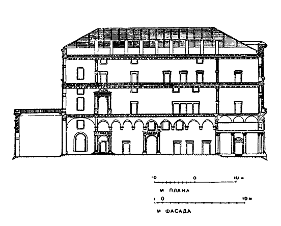 Архитектура эпохи Возрождения в Италии: Венеция. Палаццо Гримани, начато в 1556 г. Микеле Санмикели. Разрез