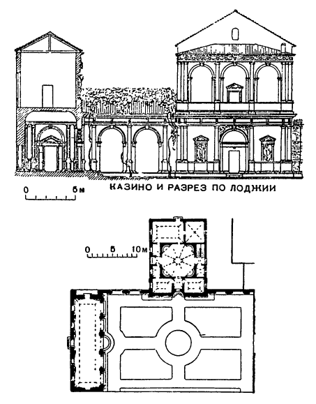 Падуя. Палаццо Джустиниани. Лоджия и казино, 1524 г. Фальконетто