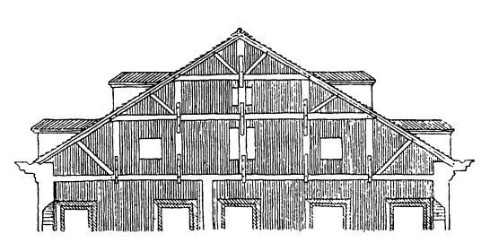 Строительная техника эпохи Возрождения: «Сложная», представляющая сочетание итальянской и французской конструкций, ферма палаццо Корнаро в Падуе