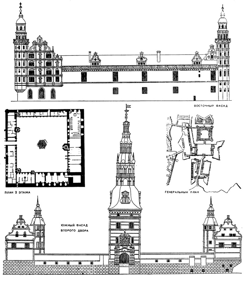 Архитектура Дании эпохи Возрождения: Королевские замки Кронборг — восточный фасад и план второго этажа; Фредериксборг — генплан и южный фасад второго двора