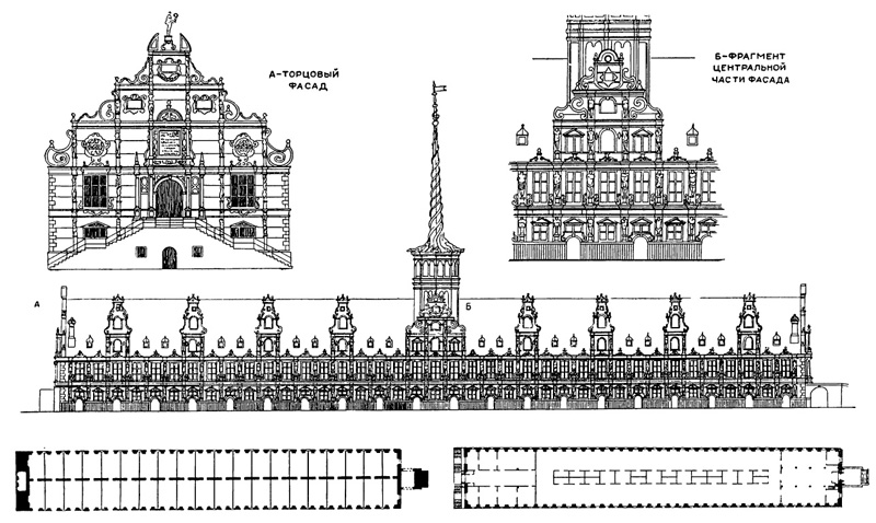 Архитектура Дании эпохи Возрождения: Копенгаген. Торговая биржа, 1619-1640 гг.