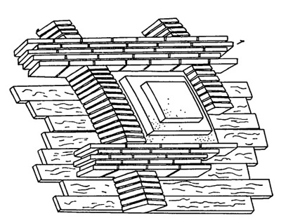Архитектура Древнего Рима. Техника возведения кирпично-бетонного свода