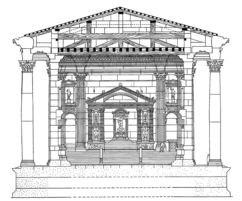 Архитектура Древнего Рима. Баальбек. Малый храм. Поперечный разрез