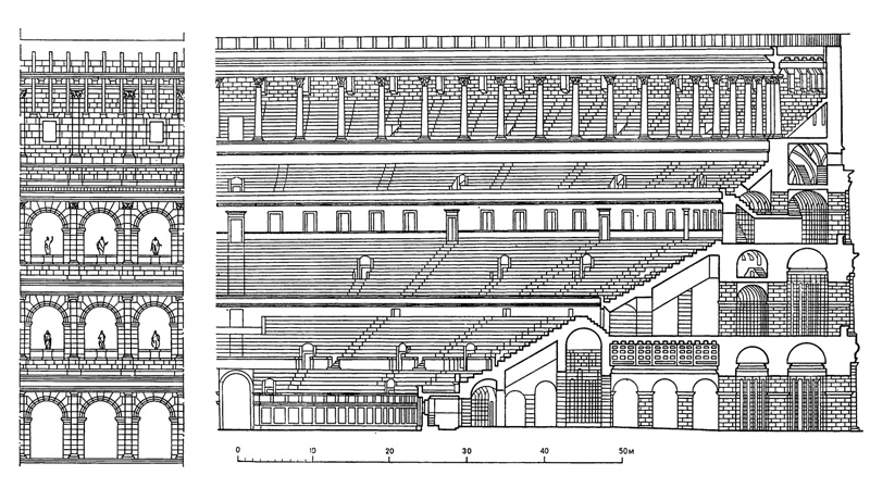 Архитектура Древнего Рима. Рим. Колизей. Фрагмент фасада, разрез