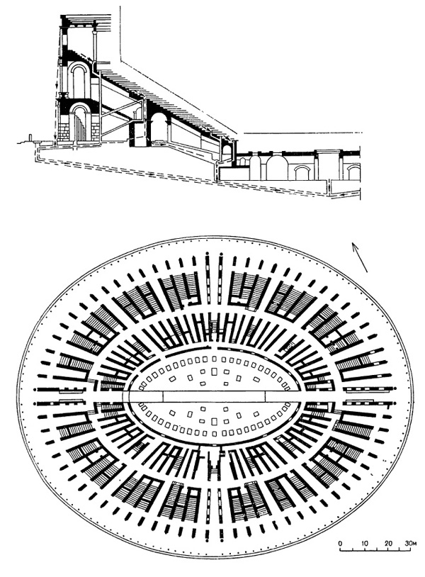 Архитектура Древнего Рима. Путеолы (Поццуоли). Амфитеатр, конец I в. н. э. Разрез, план