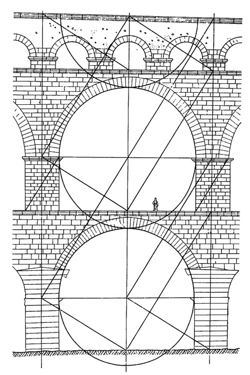 Архитектура Древнего Рима. Галлия. Гардский мост, II в. н.э. Схема пропорций типовой секции