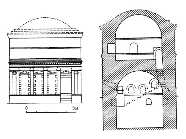 Архитектура Древнего Рима. Неаполь. Мавзолей Марано, II в. н.э. Реконструкция фасада, разрез